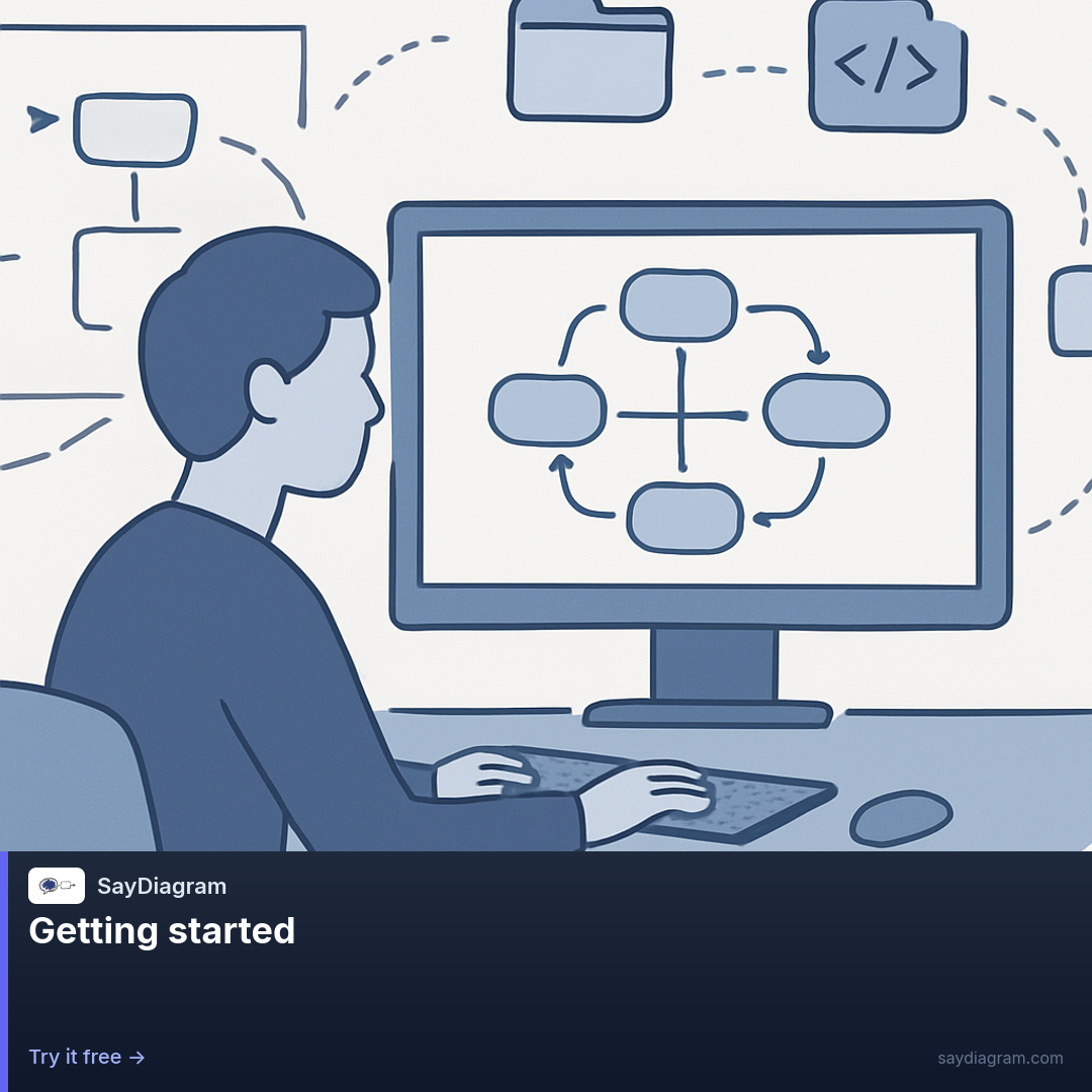 Your First Steps with SayDiagram: Getting Started